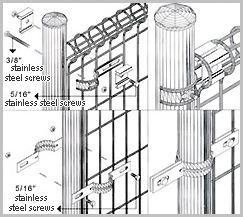 Wire Mesh Fence