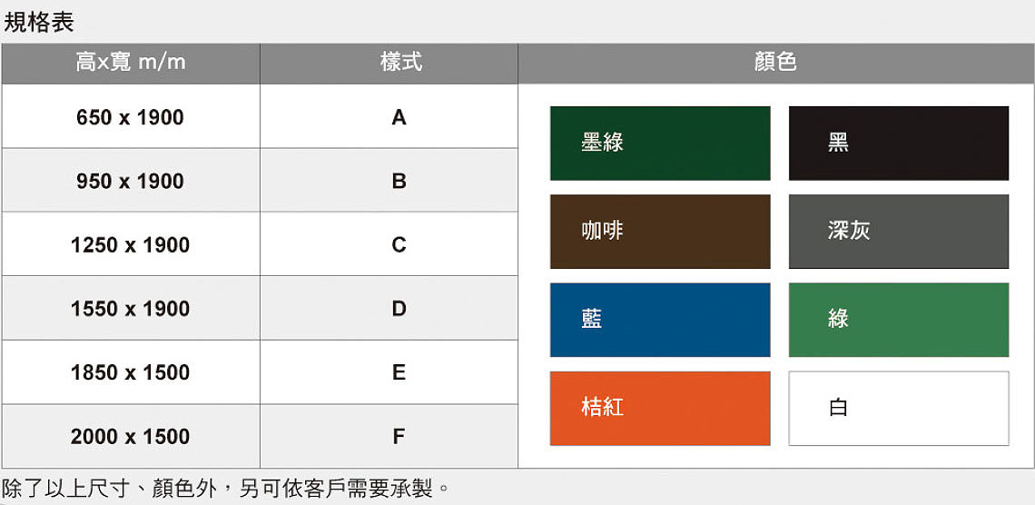 圍牆熔接隔網標準說明